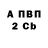 Метадон мёд GG Kelley
